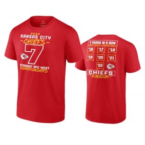 Men's Kansas City Chiefs Red AFC West Division Championship Seventh-Straight T-Shirt